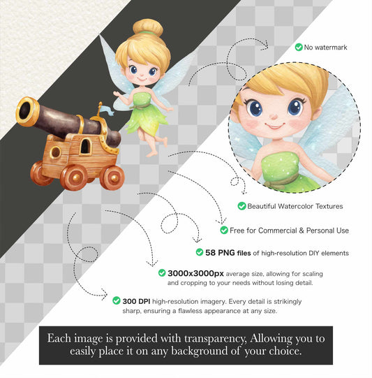Peter Pan Watercolor Clipart Bundle | Fairy PNGs | Cute Fantasy Characters, Tinkerbell & Magical Forest Art, For Birthday or any party decor