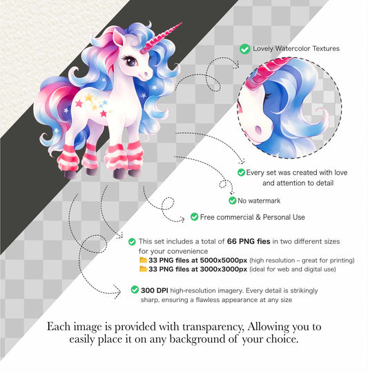 4th of July Unicorn Clipart: Watercolor Independence Day PNG Bundle (Commercial Use