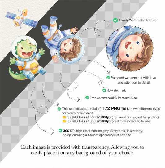 Cute Astronaut Clipart - Watercolor - Outer Space Png - High Quality - Galaxy Clipart - Birthday Png - Rocket Png - Planets - Commercial Use