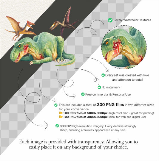 Watercolor Dinosaur Clipart Bundle: Prehistoric Art, 200 PNGs (Digital Download)