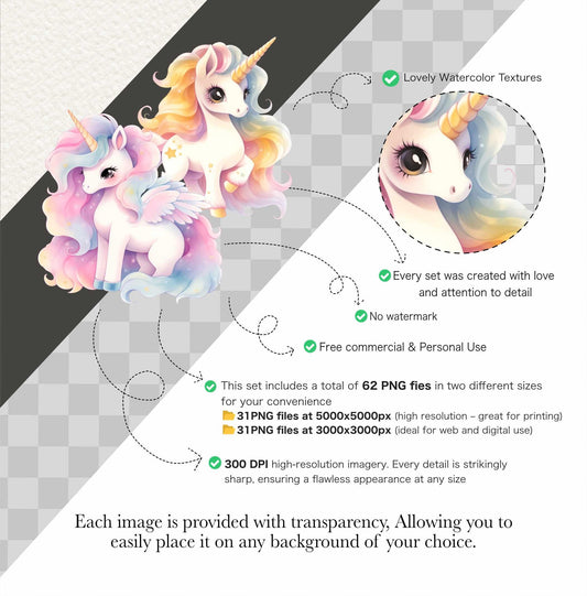 Pastel Unicorn Clipart Set: Watercolor PNG Images (Commercial Use, Digital Download)