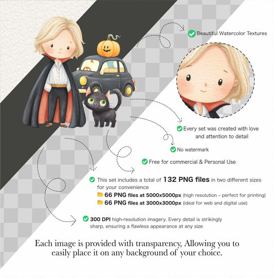 Watercolor Halloween Clipart Bundle: Pastel Ghost, Pumpkin, Mummy, Trick or Treat (PNG Digital Download)