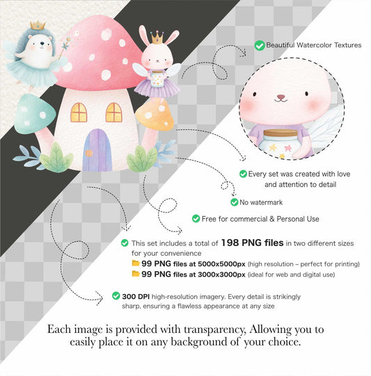 Watercolor Fairy Animal Clipart: Fantasy Nursery Art (Digital Download, Commercial Use PNGs)