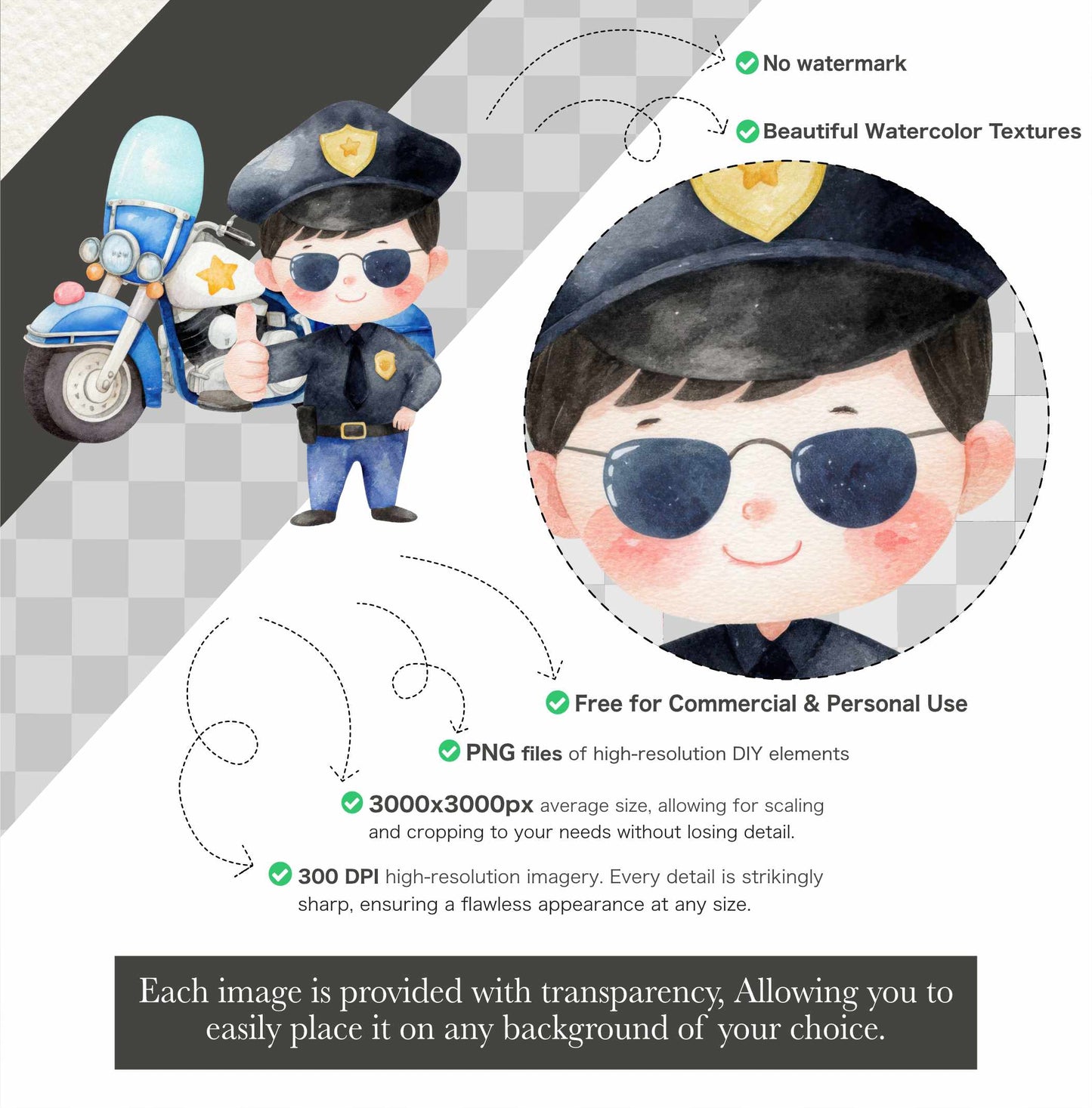 Police Station Clipart Bundle, Police Kids Clip Art, Police Vehicles, Cute Police Officer, Cop PNG, Birthday Party Decor, Digital Download