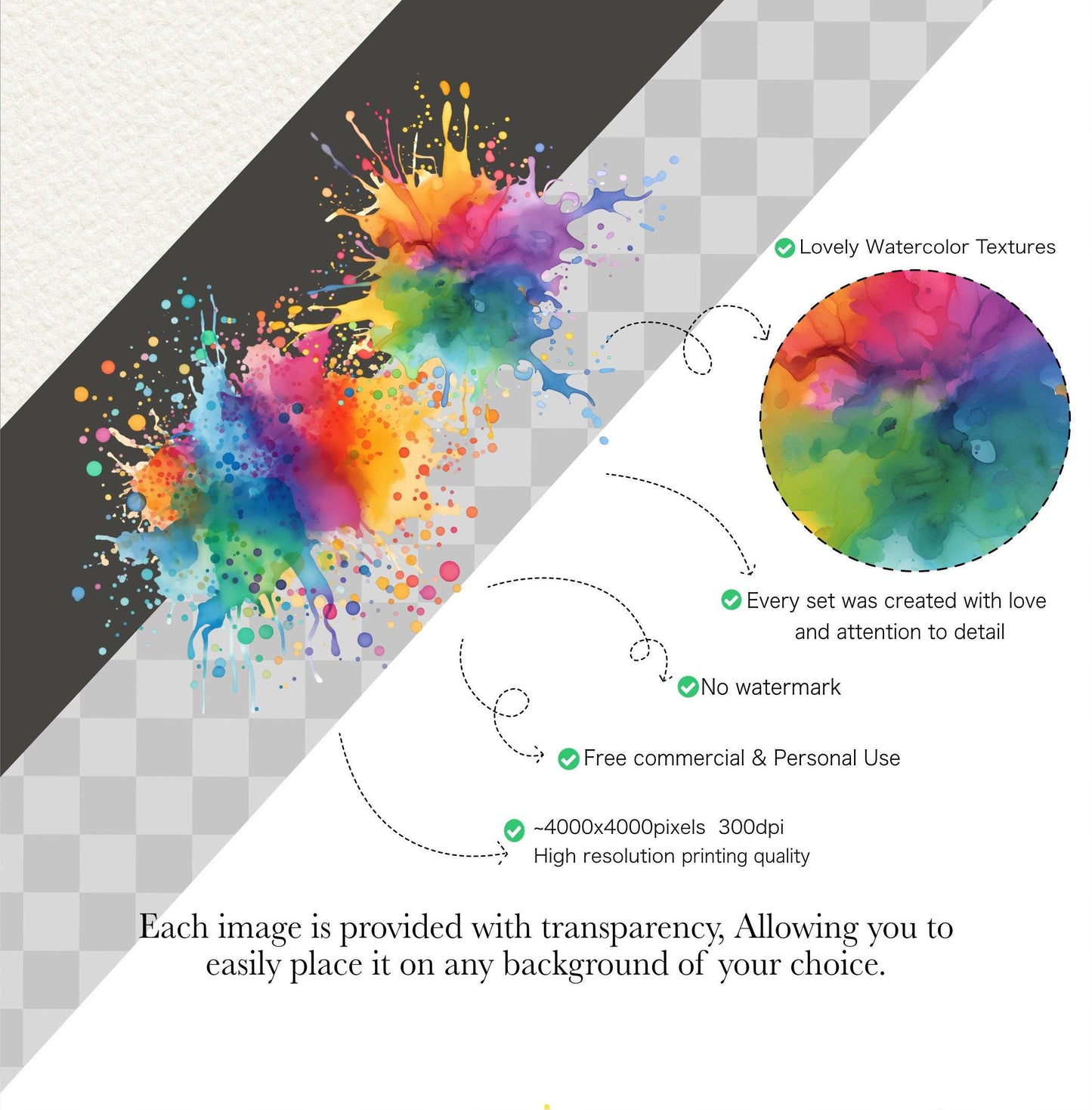 Watercolor Splash Clipart: 100 PNG Paint Splatters (Commercial Use, Instant Download)