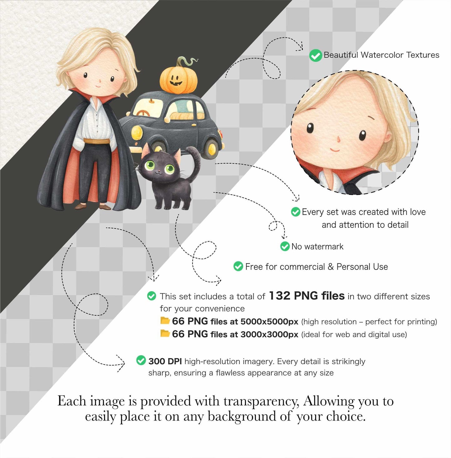 Watercolor Halloween Clipart Bundle: Pastel Ghost, Pumpkin, Mummy, Trick or Treat  (PNG Digital Download)