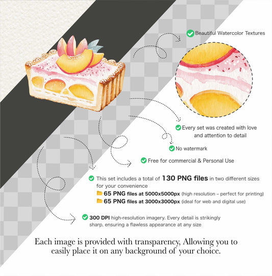 Watercolor Sweets Clipart Bundle: Pastel Candy, Cupcake, Ice Cream (PNG Files, Commercial Use)