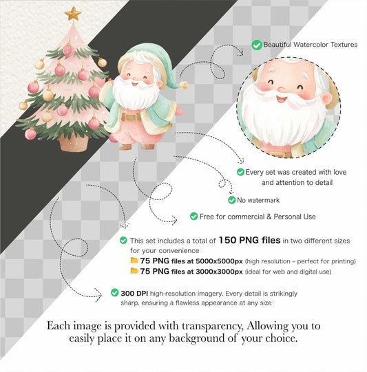 Mint and Pink Christmas Clipart: Watercolor Santa, Reindeer, Snowman (150 PNGs) (Commercial Use)